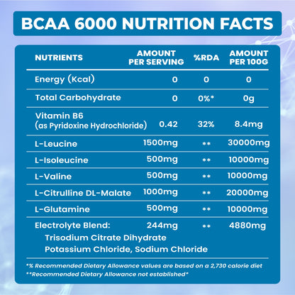 Morefit Advance BCAA 6000 (60 Servings)