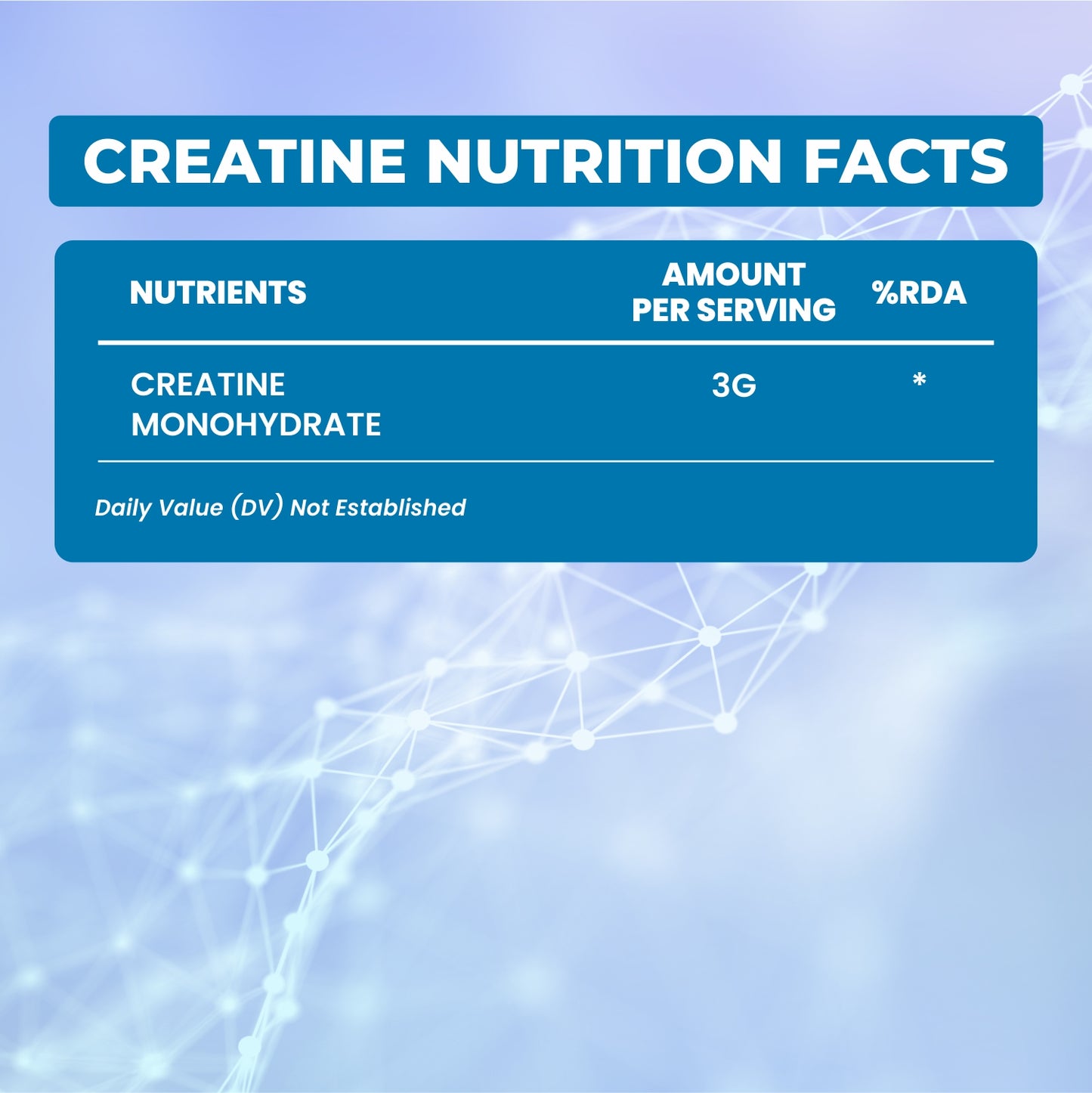 Premium Creatine Monohydrate