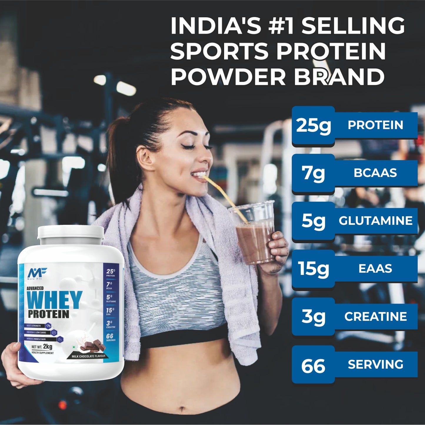 Advanced Whey Protein